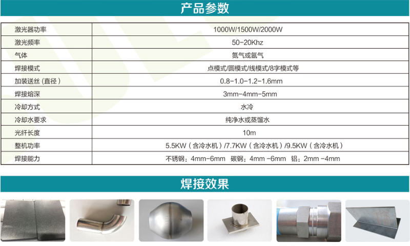 更多參數與細節請致電咨詢