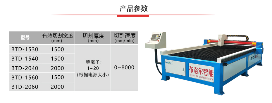 布洛爾臺式等離子數控切割機