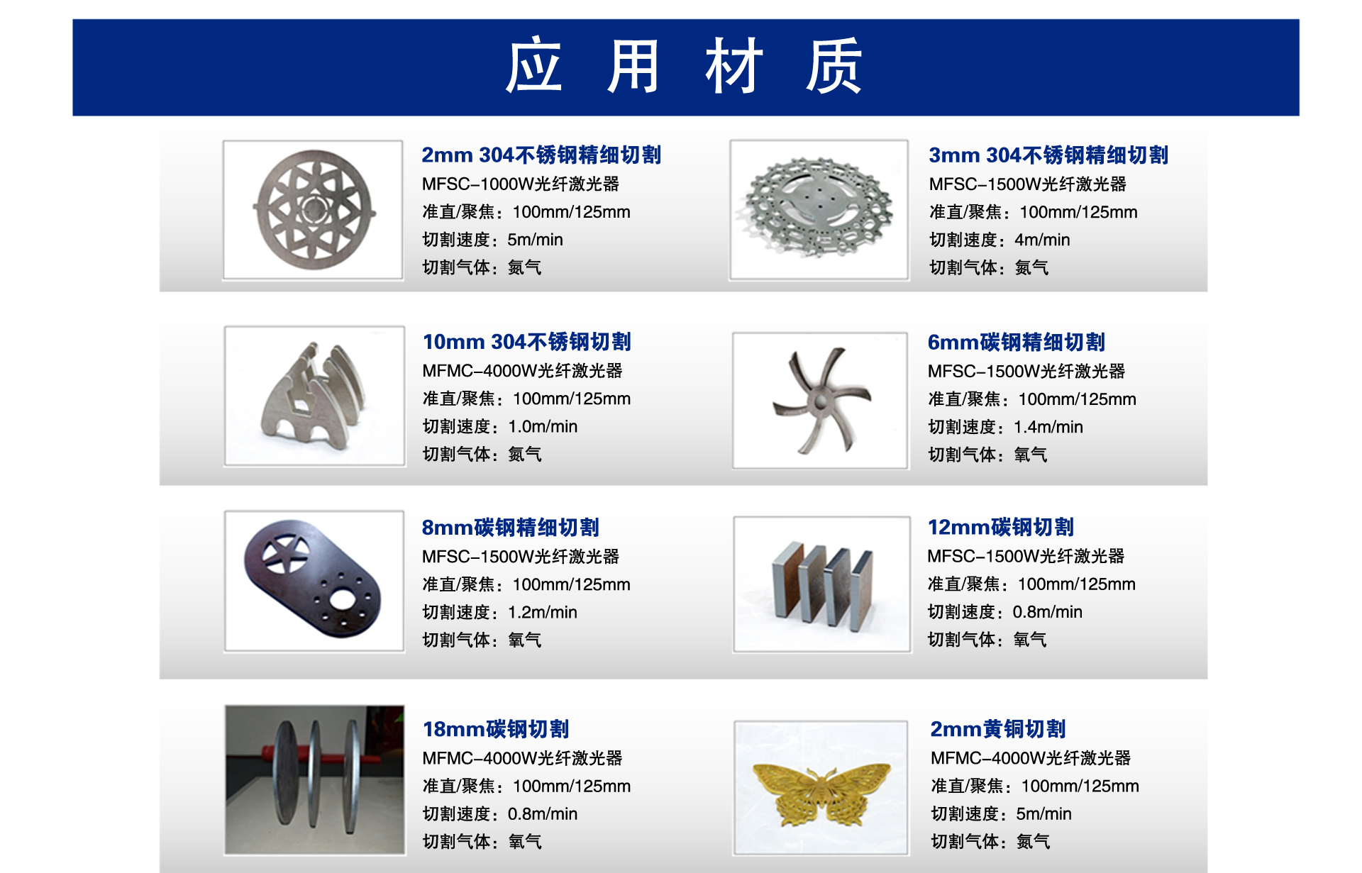 光纖激光切割機(jī)切割樣件材質(zhì)