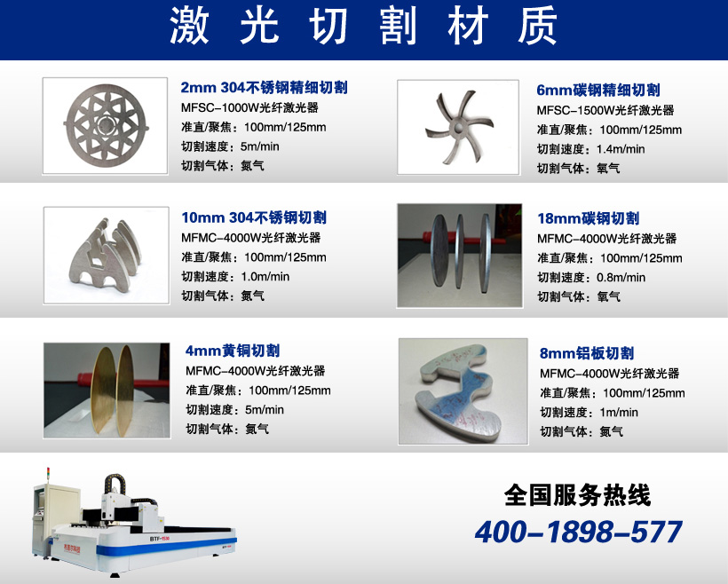 光纖激光切割機部分材質及樣件