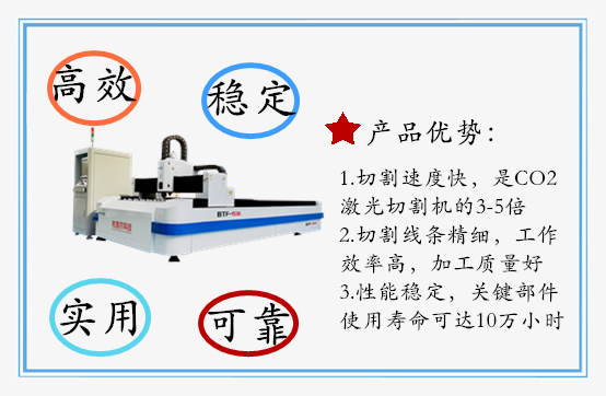 光纖激光切割機產品優勢特點