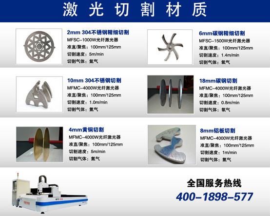 光纖激光愜意切割材質及樣件